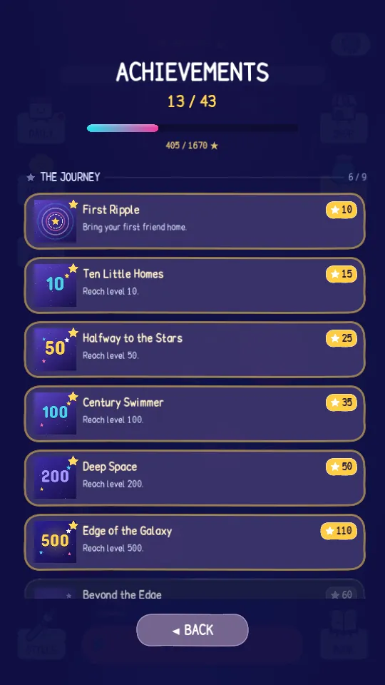 9Cat Ripple Snap achievements: 43 of them, from First Ripple to The Last Star
