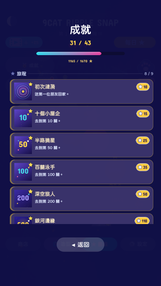《9Cat Ripple Snap》成就頁:43 個成就,由初次漣漪去到銀河邊緣