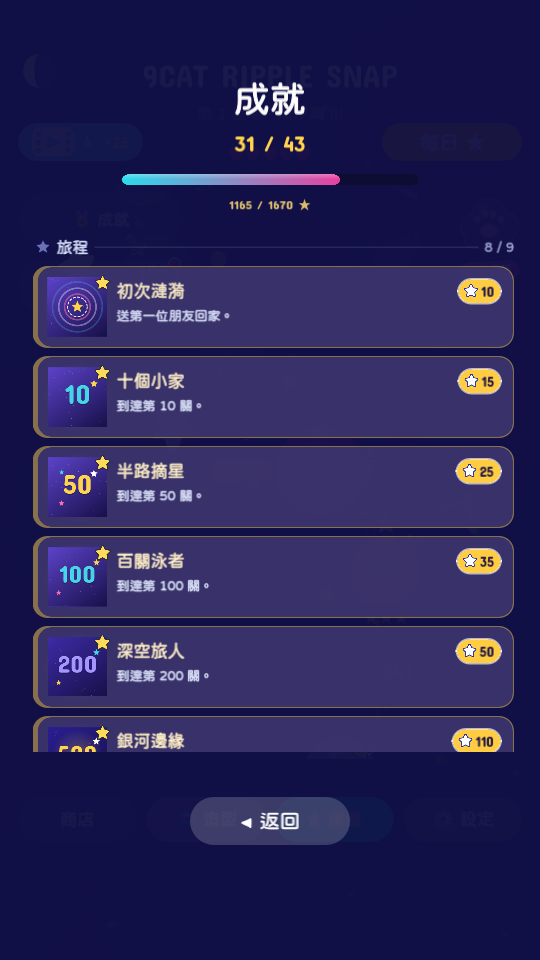 《9Cat Ripple Snap》成就頁:43 個成就,從初次漣漪到銀河邊緣