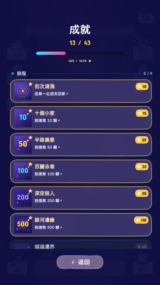 《9Cat Ripple Snap》成就页:43 个成就,从初次涟漪到最后一颗星